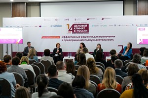 Деловой климат в России-2022